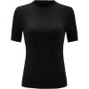Solid Black