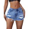 Medium Wash Blue